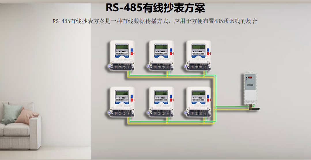 智能抄表解決了抄表管理那些難題