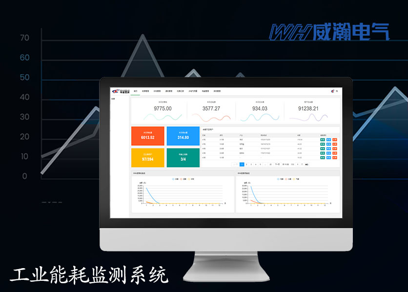 工業(yè)能耗監(jiān)測(cè)系統(tǒng)