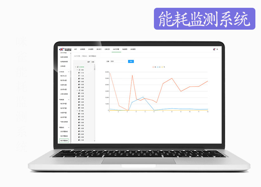 能耗監測系統