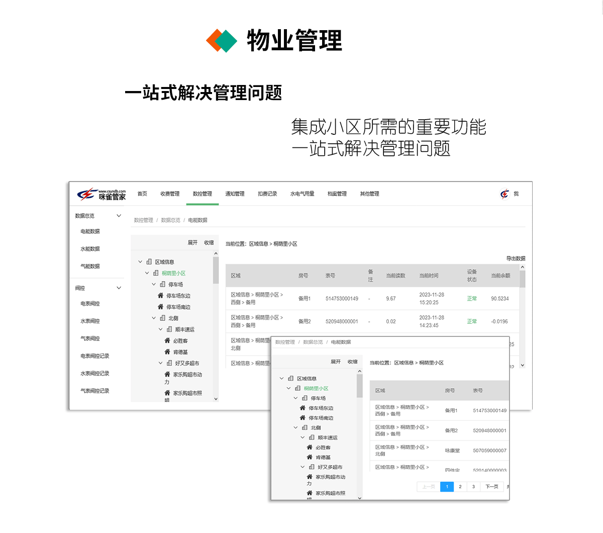 住宅抄表方案