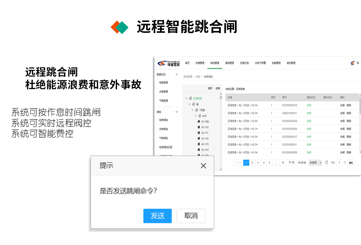 商場/物業抄表方案