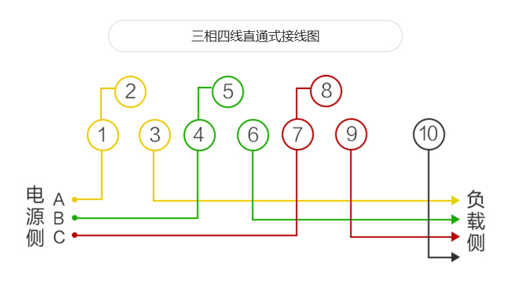 威勝智能電表接線